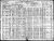 Fingerhut, David 1920 census