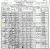 Galumbeck, J. 1900 census in Norfolk, VA 