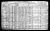 Giracca,Felix 1910 census