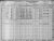 Grossinger, Sam 1930 census