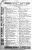 Rothman, Feenis (Phineas) 1904 Scranton City Directory
