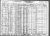 Baldinger, Hyman 1930 census