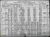 Breman,Joseph 1920 census
