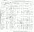 Bruk, Moische passenger list (page 1)