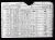 Davis, Israel 1910 census