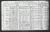Depinna, George 1910 census