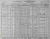 Druck, Nathan 1930 census