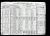 Edelstein, Abraham 1920 census