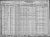 Edelstein, Abraham 1930 census
