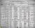 Edelstein, Harry 1920 census (listed as Edelstone)