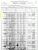 Eidson, James F. 1900 census