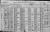 Fabian, Simon 1920 census