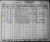 Fabian, Simon 1930 census