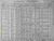 Fallick, Joseph 1930 census