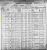 Fisher, Menashe 1900 census (listed as Morris Fisher)