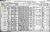Fisher, Menashe 1910 census
