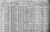 Flatow, Isaac 1910 census