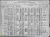 Flatow,Isaac 1920 census