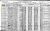 Fowler, Albert 1920 census