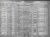 Friedlander, Gussie 1930 census