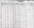 Fruchtman, Samuel 1930 census