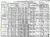 Gibelman, Philip 1910 census