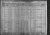 Goldmintz, Jacob 1930 census