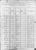 Grass, Alexander 1880 census (listed as Alexander Kreis)