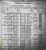 Grass, Alexander 1900 census