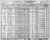 Grass, Irving Jacob 1930 census