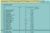 Grossinger, Zelig passenger list (transcribed)