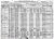 Gunsberg, Isadore 1920 census