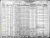 Gunsberg, Isadore 1930 census