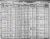 Holmstedt, Addie 1930 census