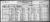 Kai, George 1920 census