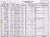 Kai, George 1930 census