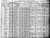Kirshner, Bernard 1910 census (listed as Barney Kirschner)
