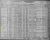 Kirshner, Bernard (Barnet) 1930 census