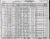 Kuhlik, Samuel 1930 census