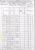 Leaptrot, Elisha 1880 census