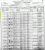 Leaptrot, Elisha 1900 census (page 2)