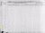 Leaptrot, Milbra 1840 census