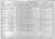 Leebert, Mollie 1930 census