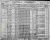 Levin, David 1930 census