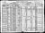 Levy, Harry 1920 census