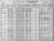Levy, Joseph 1930 census (possible relative)