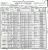 Meyer, Jerome 1900 census