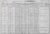 Pechenuk, Jacob 1930 census