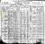 Peikes, Meyer 1900 census