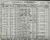 Pett, Abraham 1930 census
